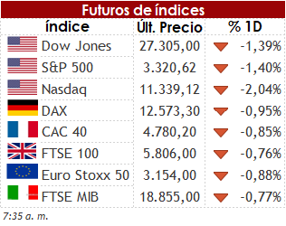 FUT 06 08