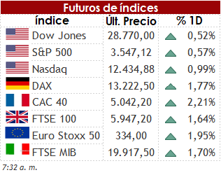 FUT 06 08