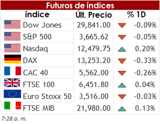 FUT 06 08