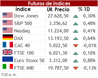 FUT 06 08