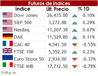 Nuevas restricciones de movilidad afectan expectativas de recuperación económica. 2 FUT 06 08