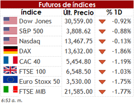 FUT 06 08