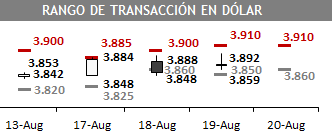 DOL 13 07