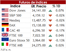 FUT 05 04