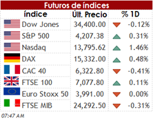 FUT 05 04