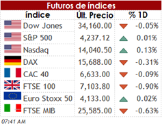 FUT 05 04