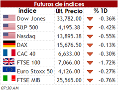 FUT 05 04