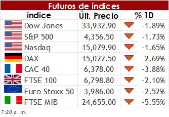 FUT 06 09