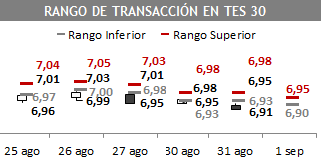 TES 13 07