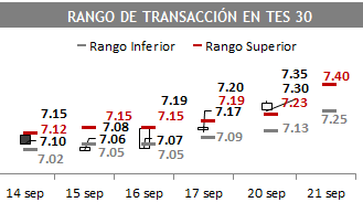 TES 06 09