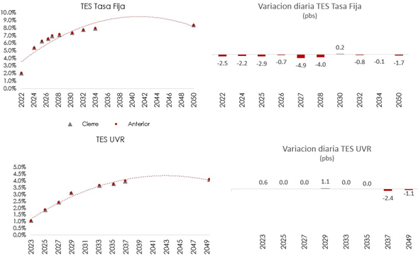 VAR TES 20 09