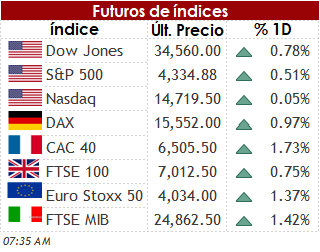 Fut 8 07