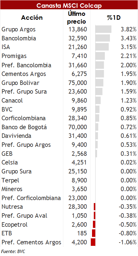 Imagen2