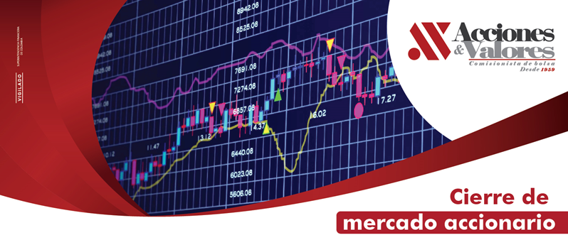 Informe Accionario 05 de Agosto de 2019              