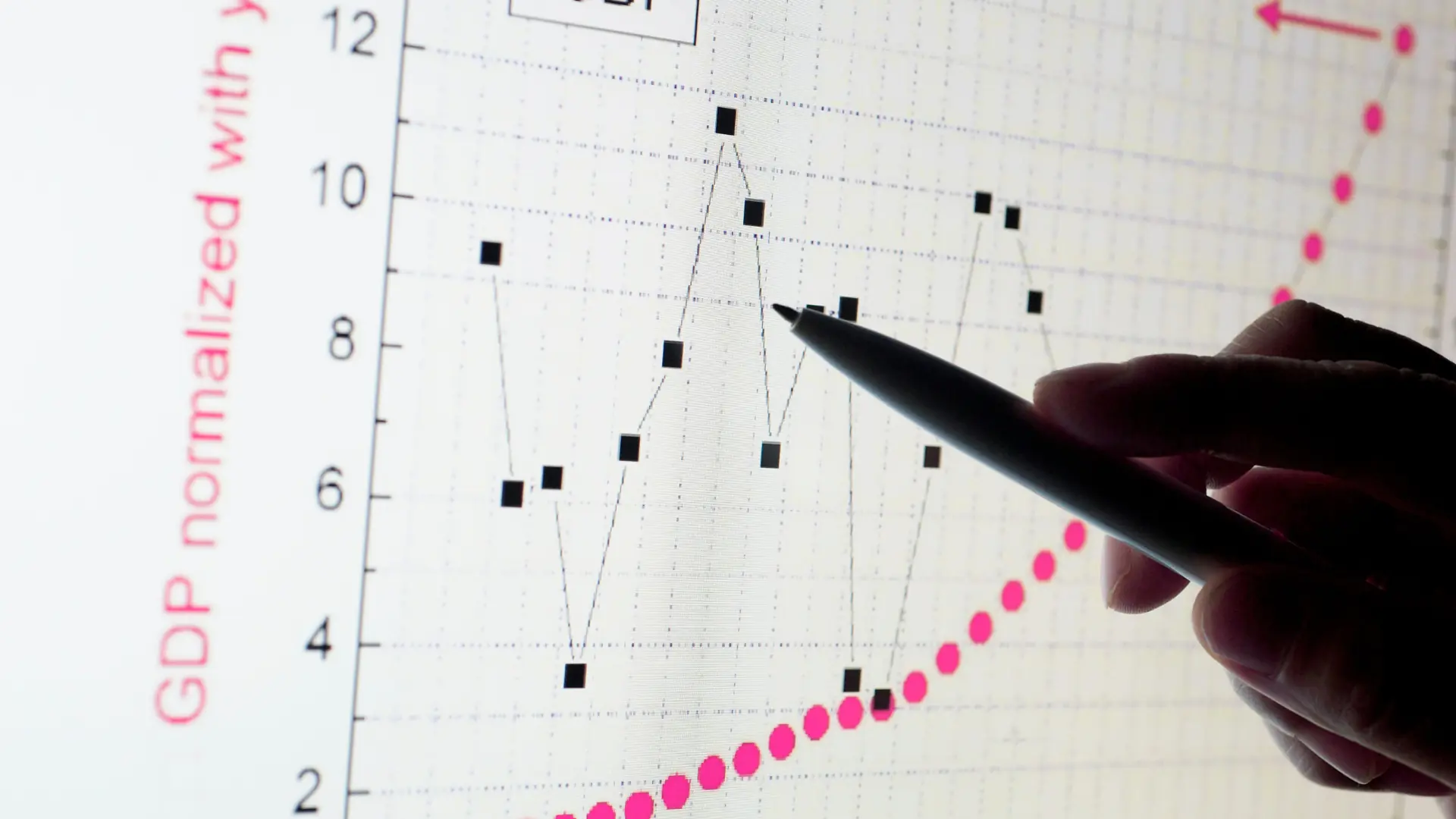 Noticias Financieras