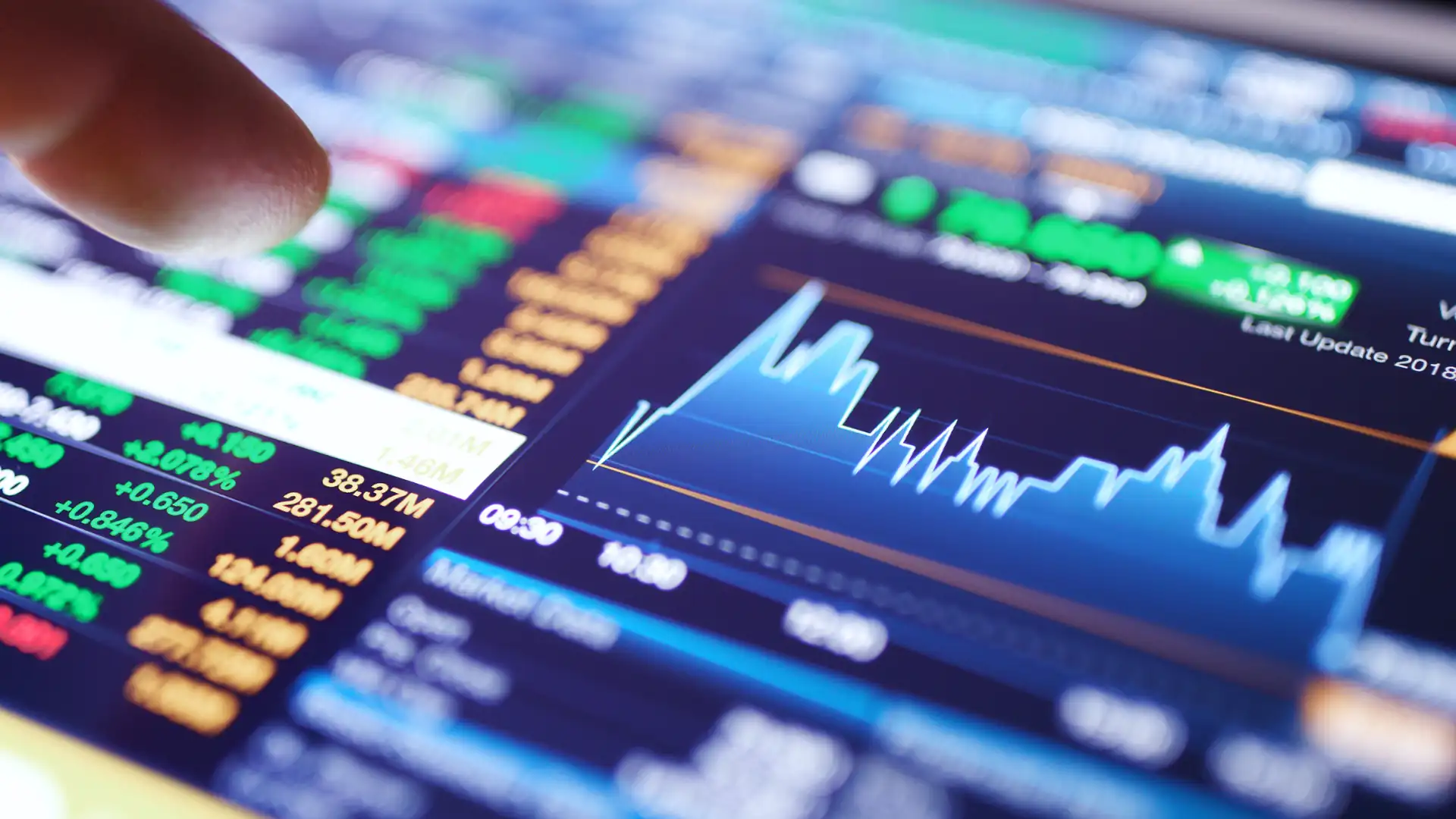 noticias mercado financiero